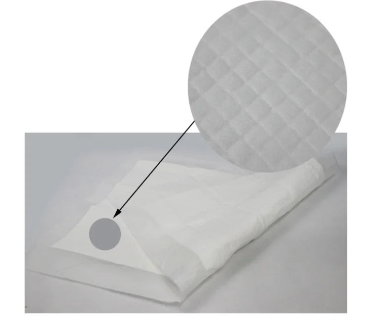 
Disposable medical comfortable Breathable Under pad , incontinence ,wetting maternity bed pad 