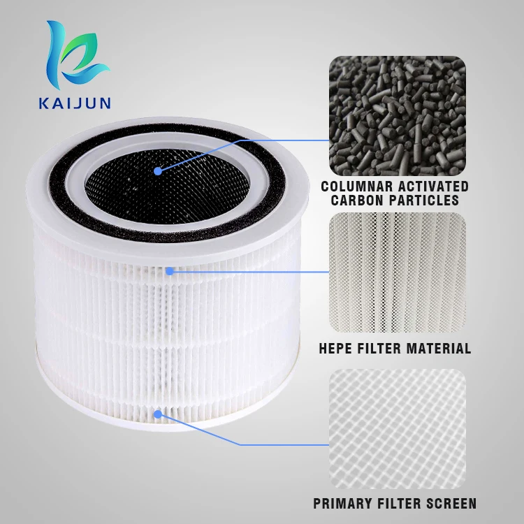 Home air purify ture hepa replacement carbon filter fit for levoit air purifier core 300 300s 300-RF filter