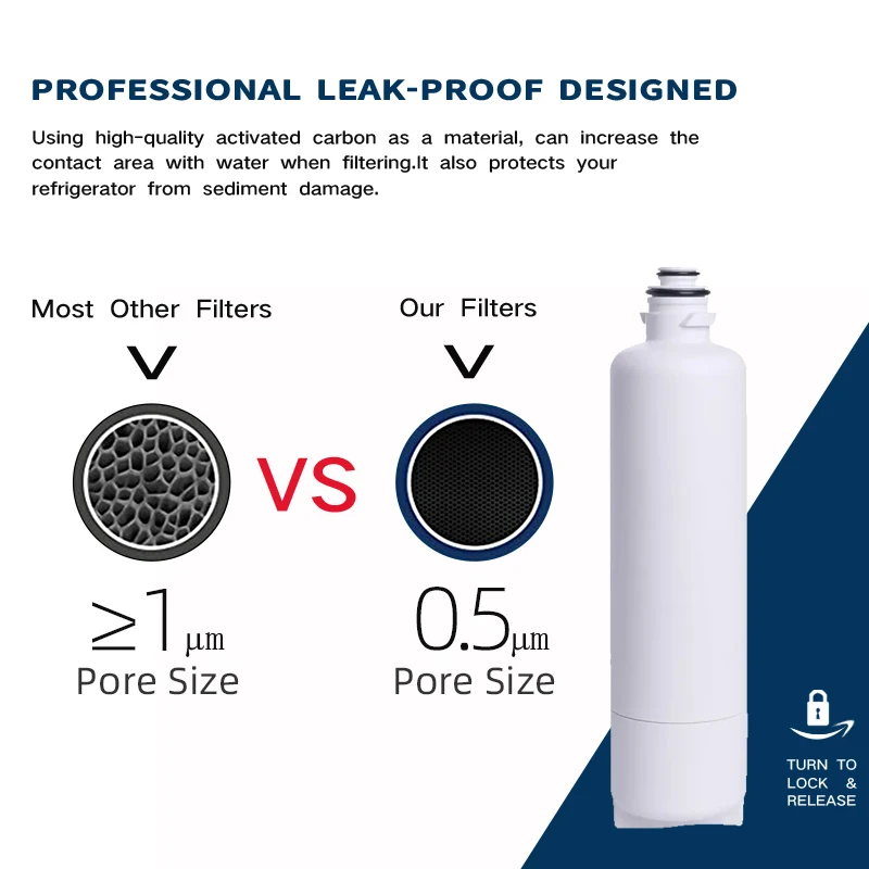 Support a drop shipping service ultra clarity pro water filter for bos ch refrigerator 11025825, 12028325, BORPLFTR50, WFC100MF