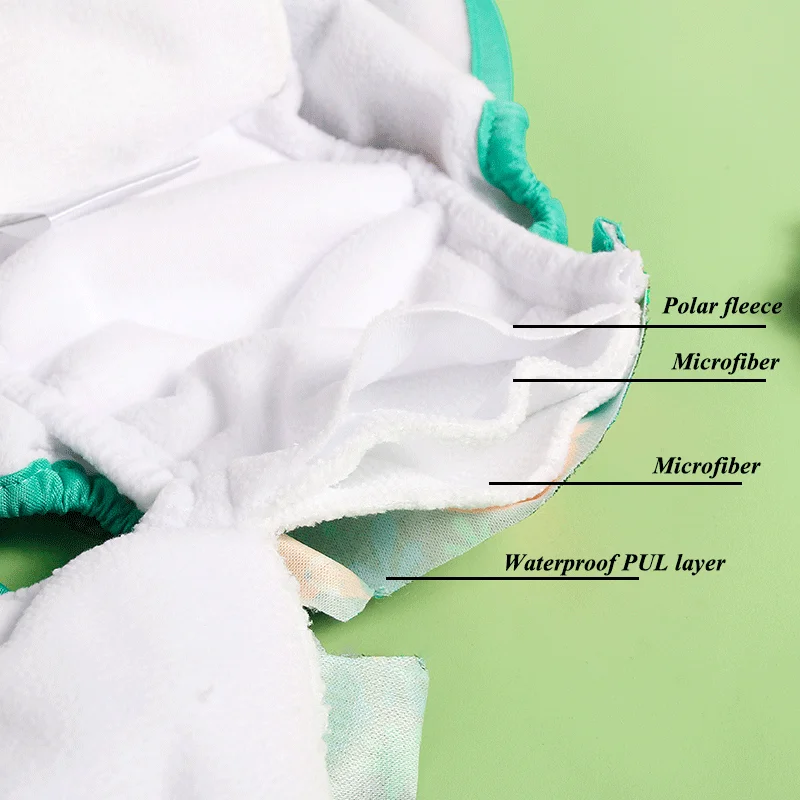 BabyShow RTS Night Use All In One AIO Reusable Washable Baby Cloth Nappies With 2PCS Inserts