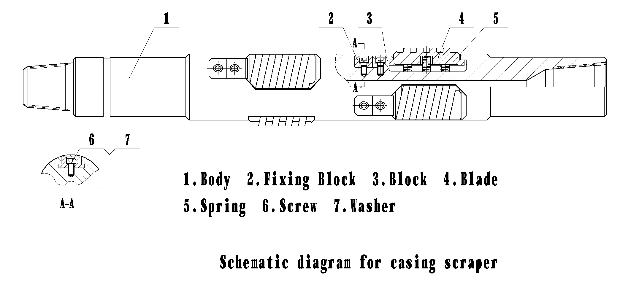 Casing scraper for sale API Casing scraper/rotating scraper/casing anchors