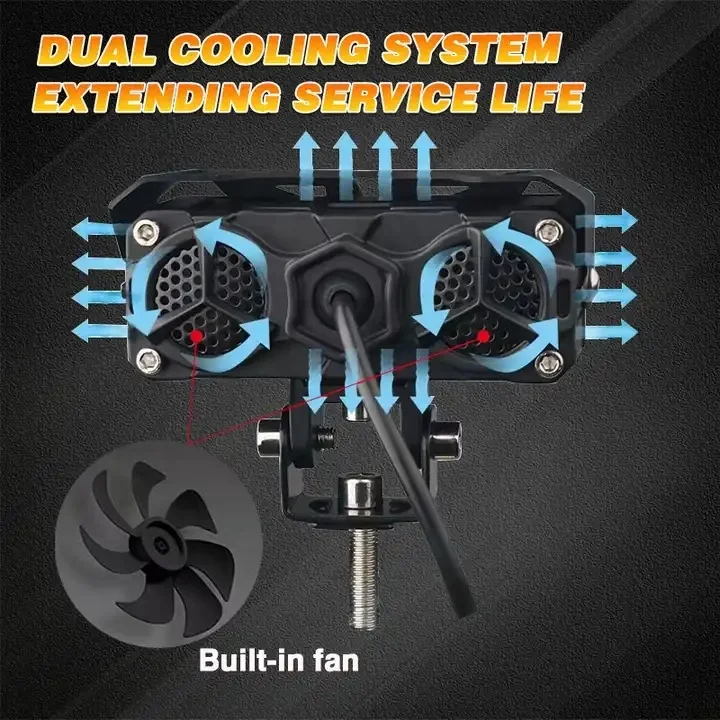 Motorcycle Spotlight 3 lens Hi/Low Beam LED Work Light 3 lens Mini Driving Headlamp Fog Lamps 12V 24V White/Yellow