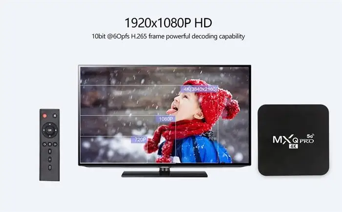 GYS Cheap Price Mxq pro 4k Android 10.0 MXQ-1G 2G 8G 16G Set Top box TV Digital