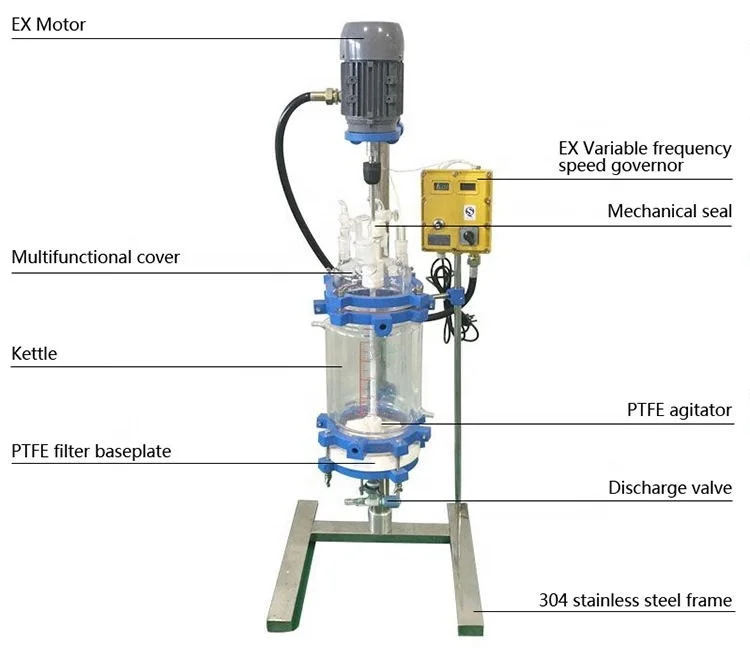 Китайский поставщик высококачественный стеклянный реактор bioreactor 2L