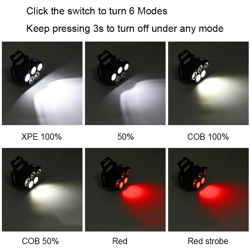 Waterproof mini sensor USB Rechargeable mack head lamp high power lightweight head led light hunting headlights