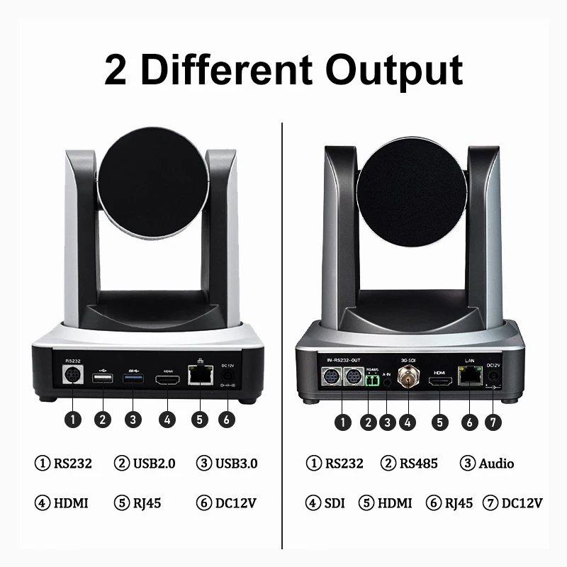 Лидер продаж, веб-камера 1080P Hdmi Live Steam Ndi для ПК, ноутбуков, конференций, Ip-камер Ptz