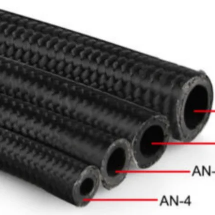 
AN4 AN6 AN8 AN10 Fuel Hose Oil Gas Cooler Hose Line Pipe Tube Nylon Stainless Steel Braided Inside CPE Rubber 