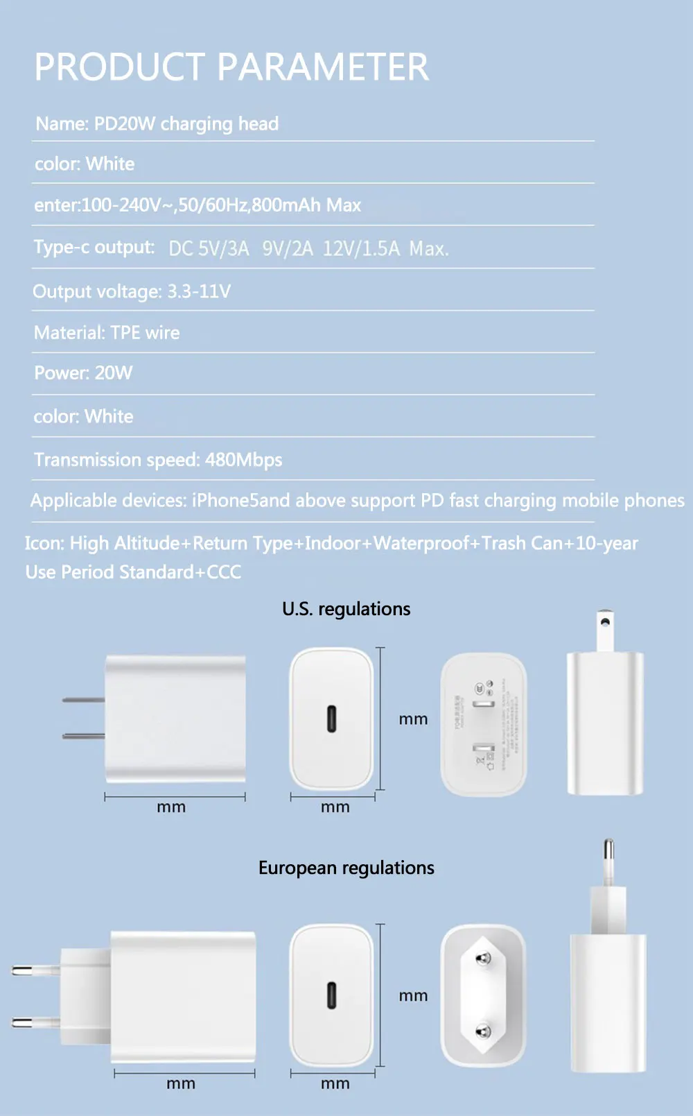  20 Вт PD кабель USB Type-c для быстрой зарядное устройство EU/US/UK AU Для iPhone 12 8 X XS XR 11 Pro Max плюс