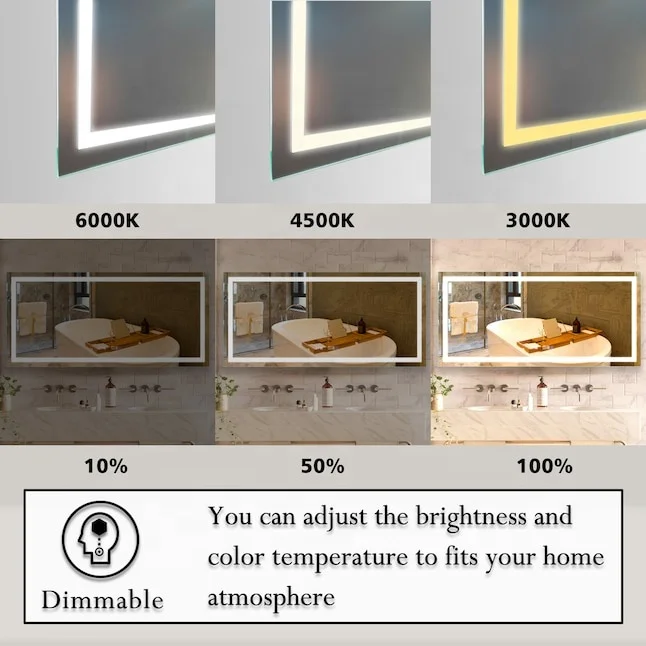 Зеркало для бритья без тумана