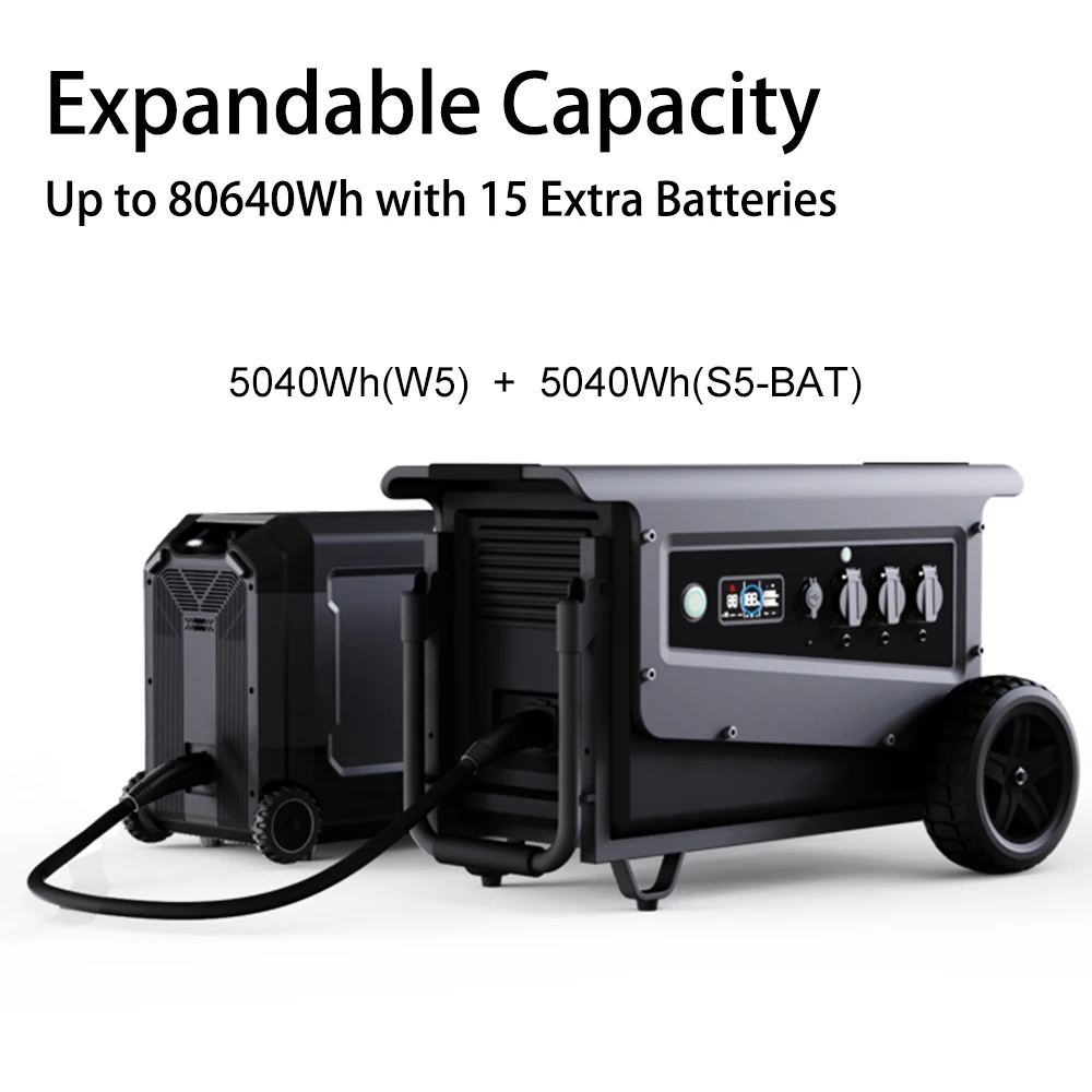SOUOP W5 LiFePO4 Powerstation Solargenerator 5000W 5040Wh Waterproof Large Capacity UPS Portable Power Station Solar Generator