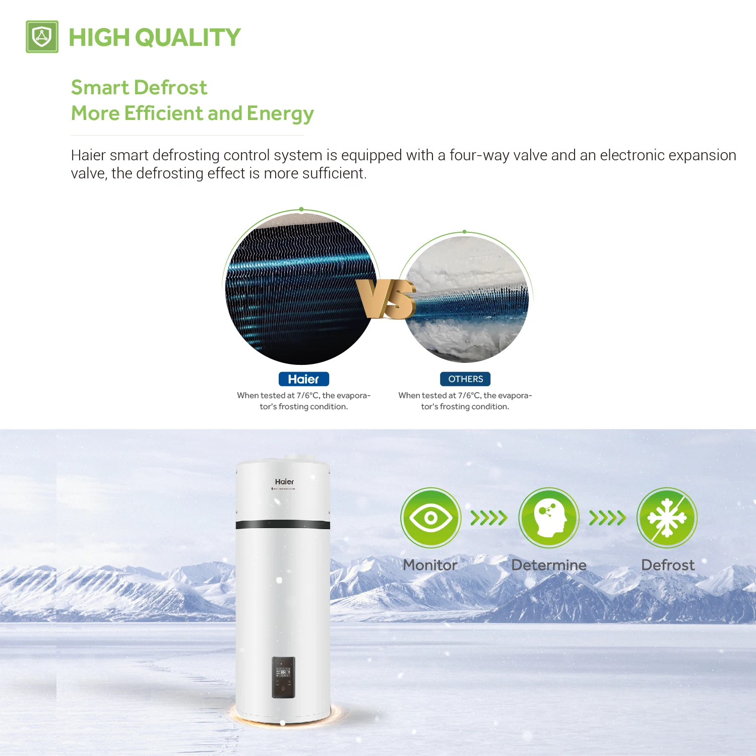 Eco-Friendly Domestic Hot Water 5 Kw Mini 250 Liter 50 Gallon Electric Heat Pump Water Heater Hot Water Tank Heater