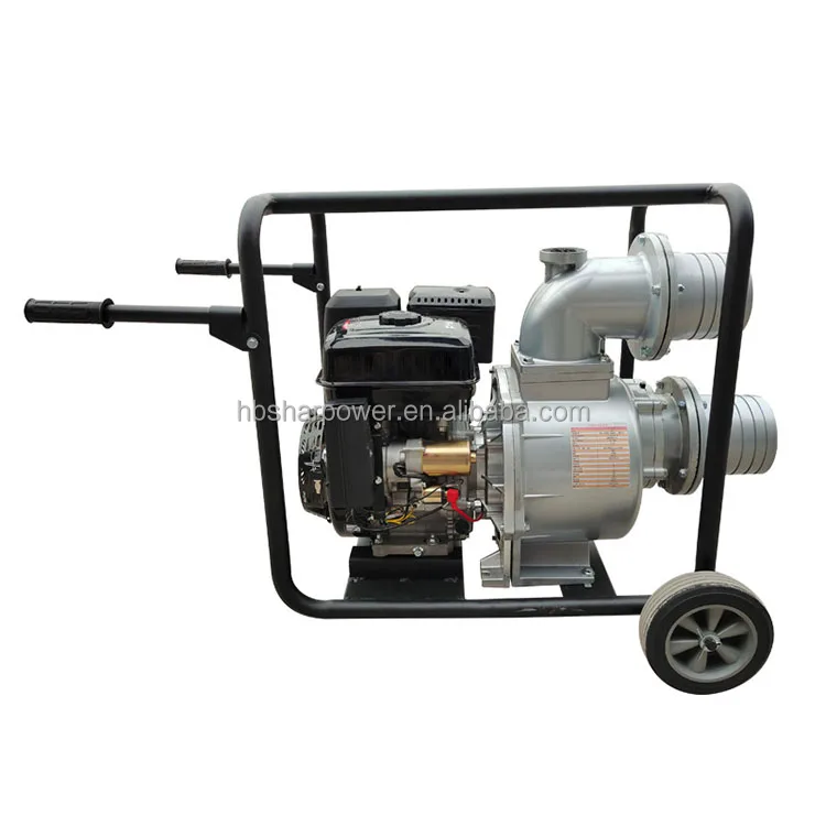 SHARPOWER new design portable watering irrigation 2inch 3inch 4inch gasoline water pump philippines