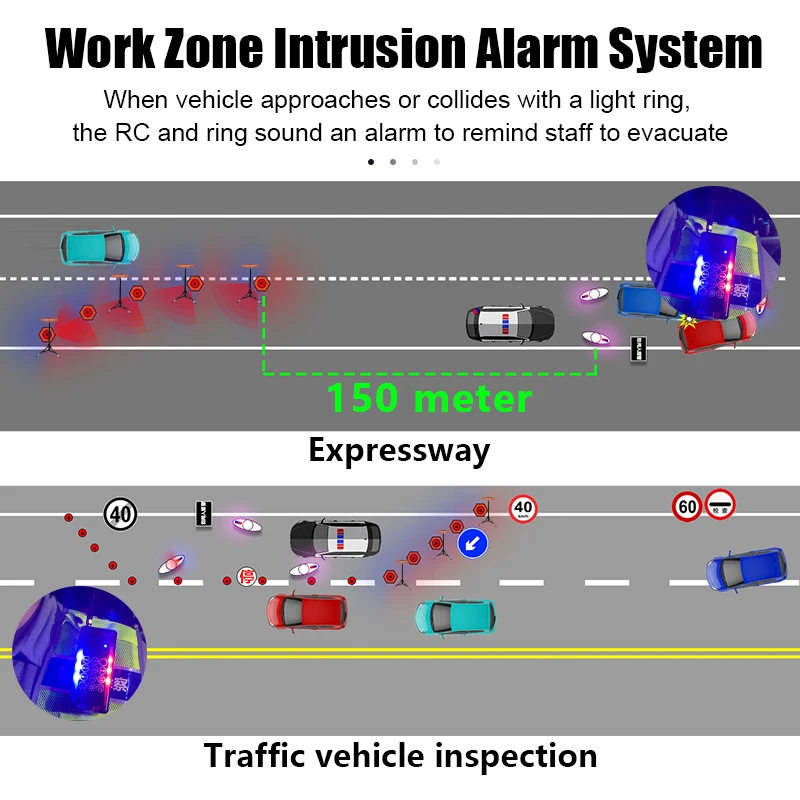 Portable traffic accident scene anti collision warning recording wireless work zone intrusion sound light alarm system