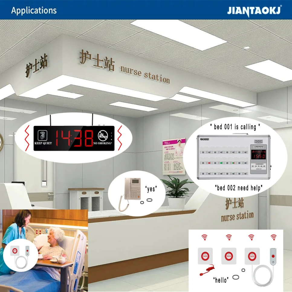 JT3160 Беспроводная Больничная клиника, домашний уход, пейджер, звонок, кроватки для пациентов, Система экстренного вызова медсестры