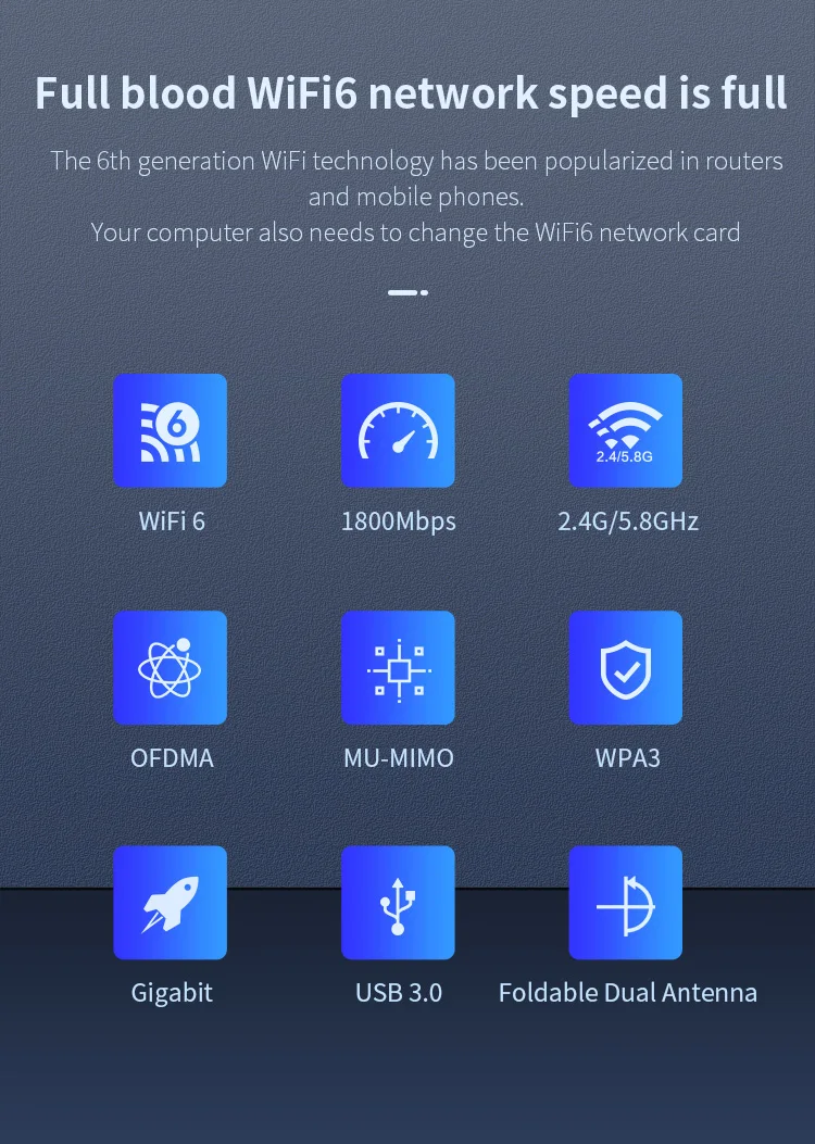 Цена по прейскуранту завода-изготовителя CF-953AX высокая скорость Wi-Fi 6 usb-ключ AX1800 беспроводной