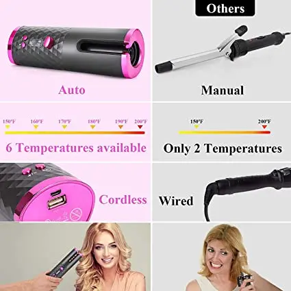 Wavy Waver Wireless Automatic Infrared Spiral Cordless Auto Iconic 360 Rotating Professional Battery Operated Hair Curler Hair