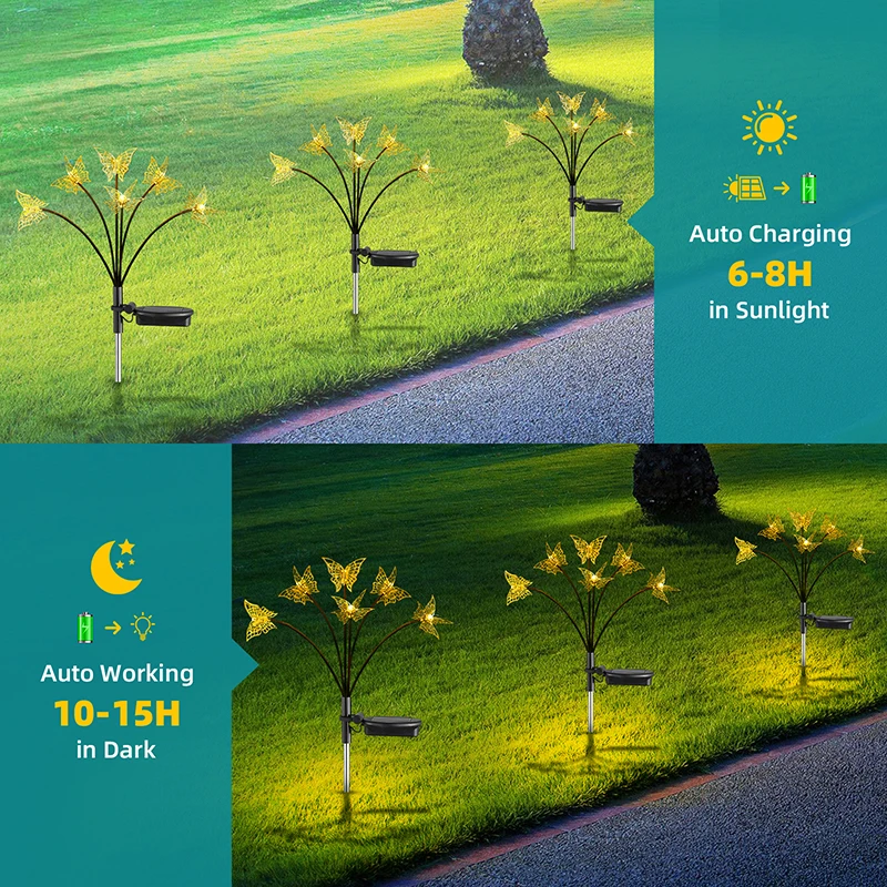 2024 Solar Lights Outdoor Garden for Lawn Yard Walkway Butterfly Shaped 4Pack for Patio Pathway Outside Decoration