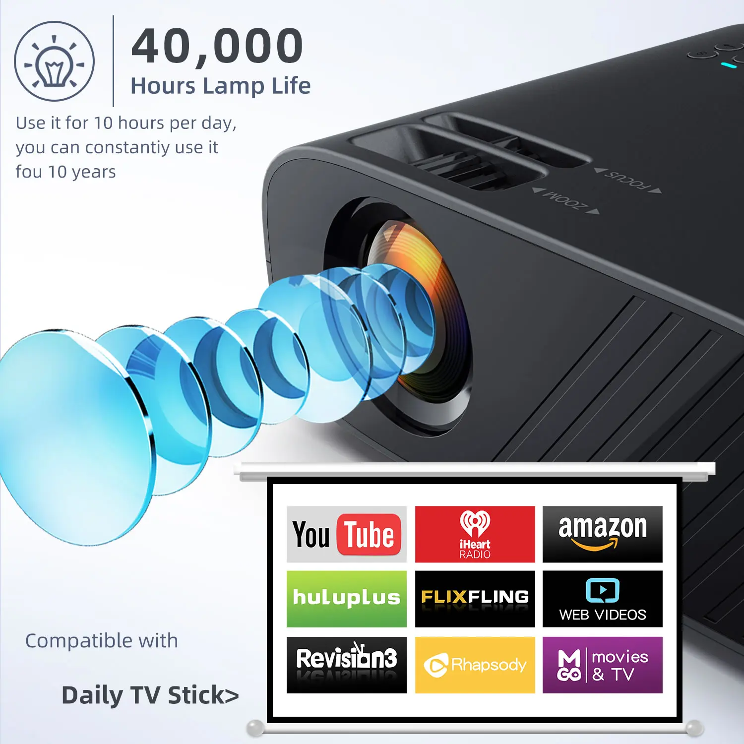 W90 HD мини светодиодный проектор кино видео домашний 16800 люмен 1080P театр поддержка цифровой красного и синего цветов 3D 1