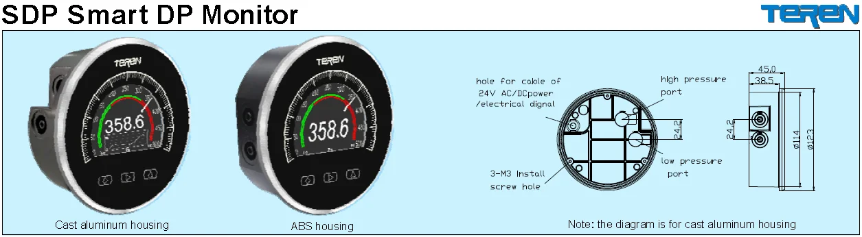 Analog pointer smart differential pressure monitor and controller and transmitter