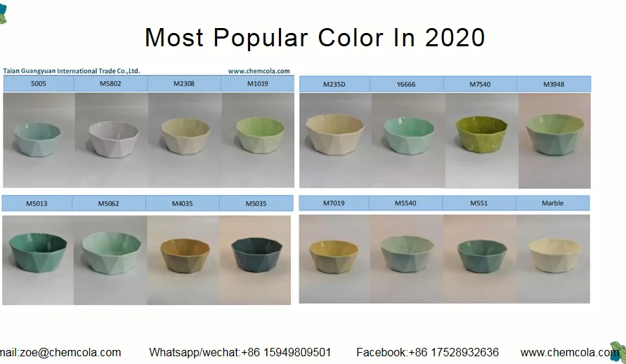 Manufacturer price supply of phenolic resin/phenolic moulding compound