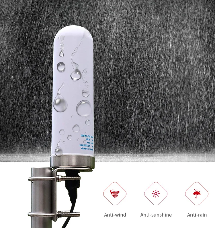 High Gain 10 dBi 2.4G WiFi Wall Mount Antenna