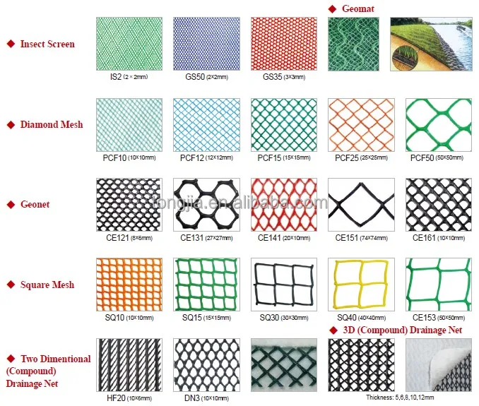 ПНД геосетки машина пластиковые Ridig чистая делая машину тренажная ткань