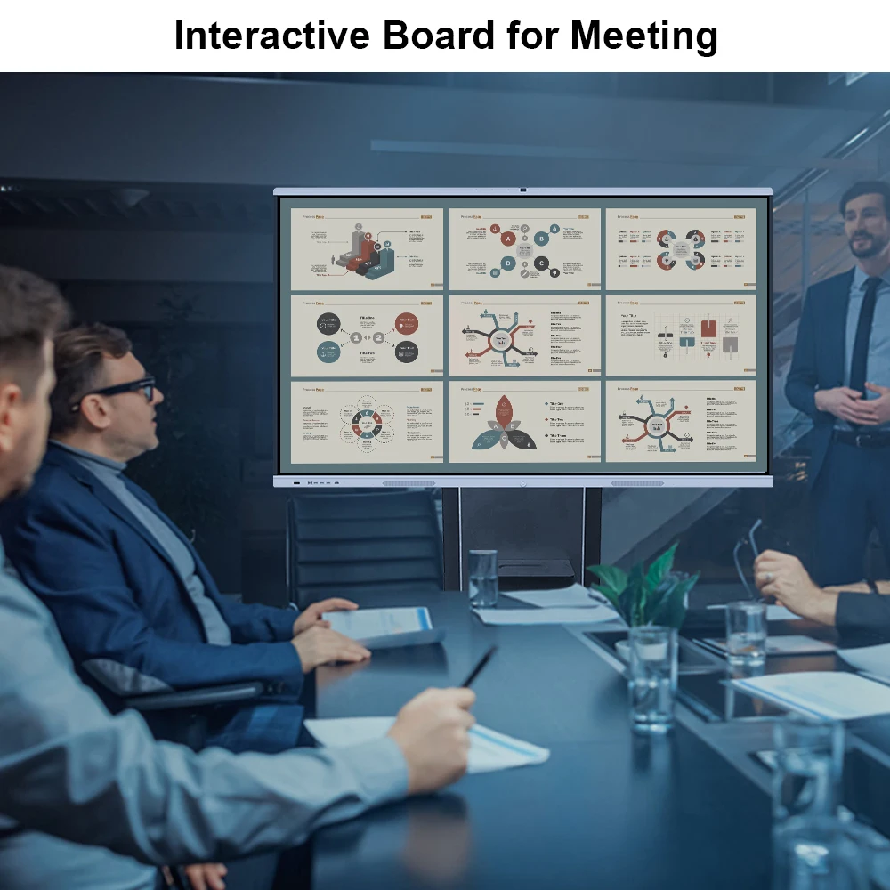 75 inch smart whiteboard tv touch screen online home school meeting education board device all in one pc interactive flat panel