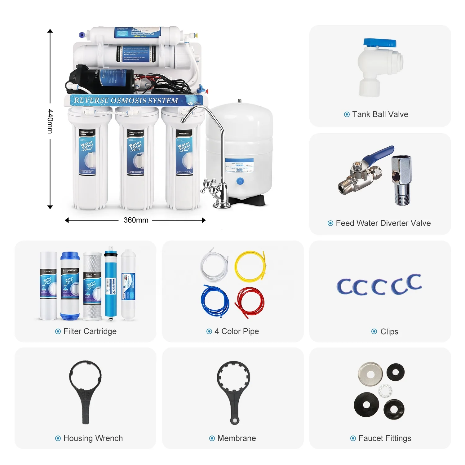 75gpd Durable High Satisfaction Multiple Repurchase Factory Outlet Reverse Osmosis System with Saso