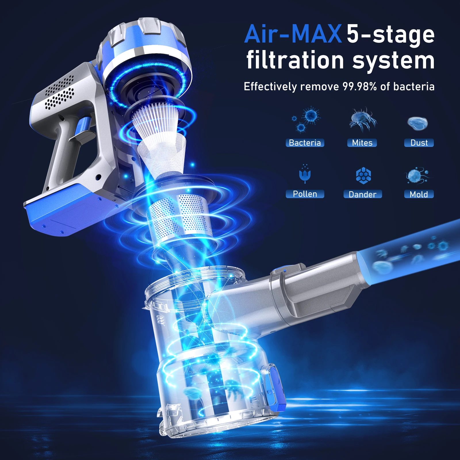 Proclean Wireless  Handheld Vacuum  Proclean BVC-107 Vaccum SIRLP Dust Collection Machine Cordless Vacuum Cleaner