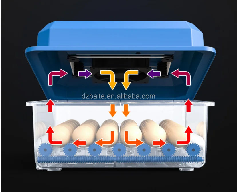 Best Price 36 Egg Capacity Dual Power Automatic Egg Incubator Egg Hatching machine With 360 Degree Roller Tray
