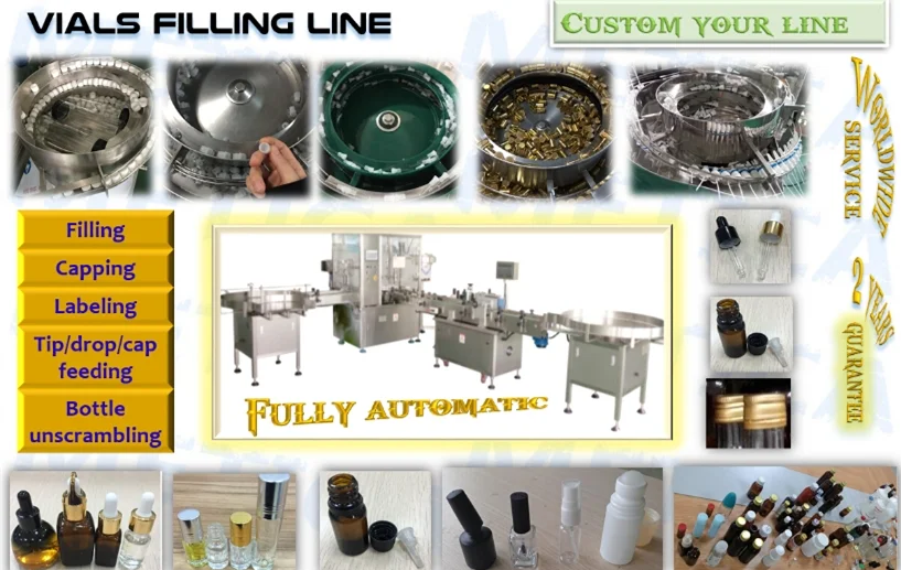 Машина для розлива духов METICA для косметической промышленности, машина для розлива и обжима, машина для нанесения этикеток, круглая линия для парфюма и лосьона