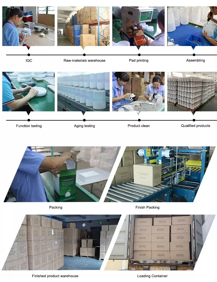 Customized Paraffin Wax Rechargeable Flameless glass LED candle with remote control flickering electronic Bougie Kerzen light