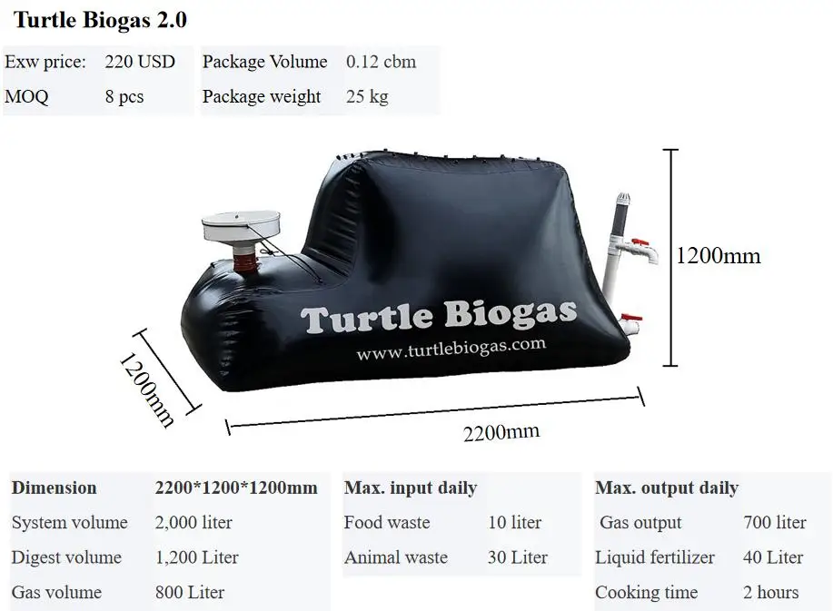 Turtle Biogas 3.0m3 for making small mini home biogas plant digester storage tank machine storage bag balloon appliance anlage