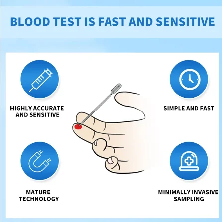 HIV venereal disease Test Strip Plaster Blood Test Strip Tool Medical Sexually Transmitted Diseases Hepatitis Test Strips