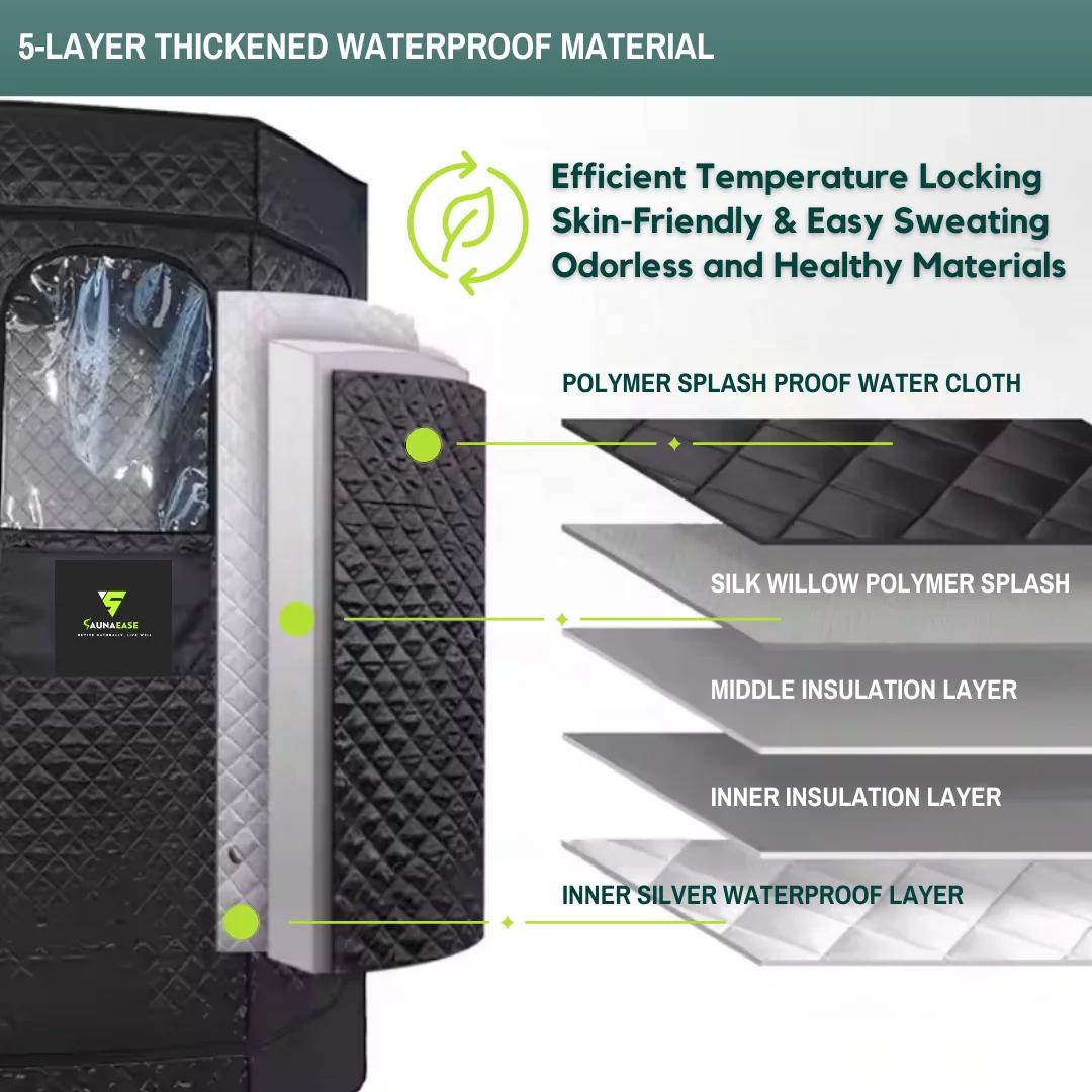 Spacious Double Capacity Cube Sauna for 2 Person with Infrared Red Light Therapy Outdoor & Indoor Sauna Kit