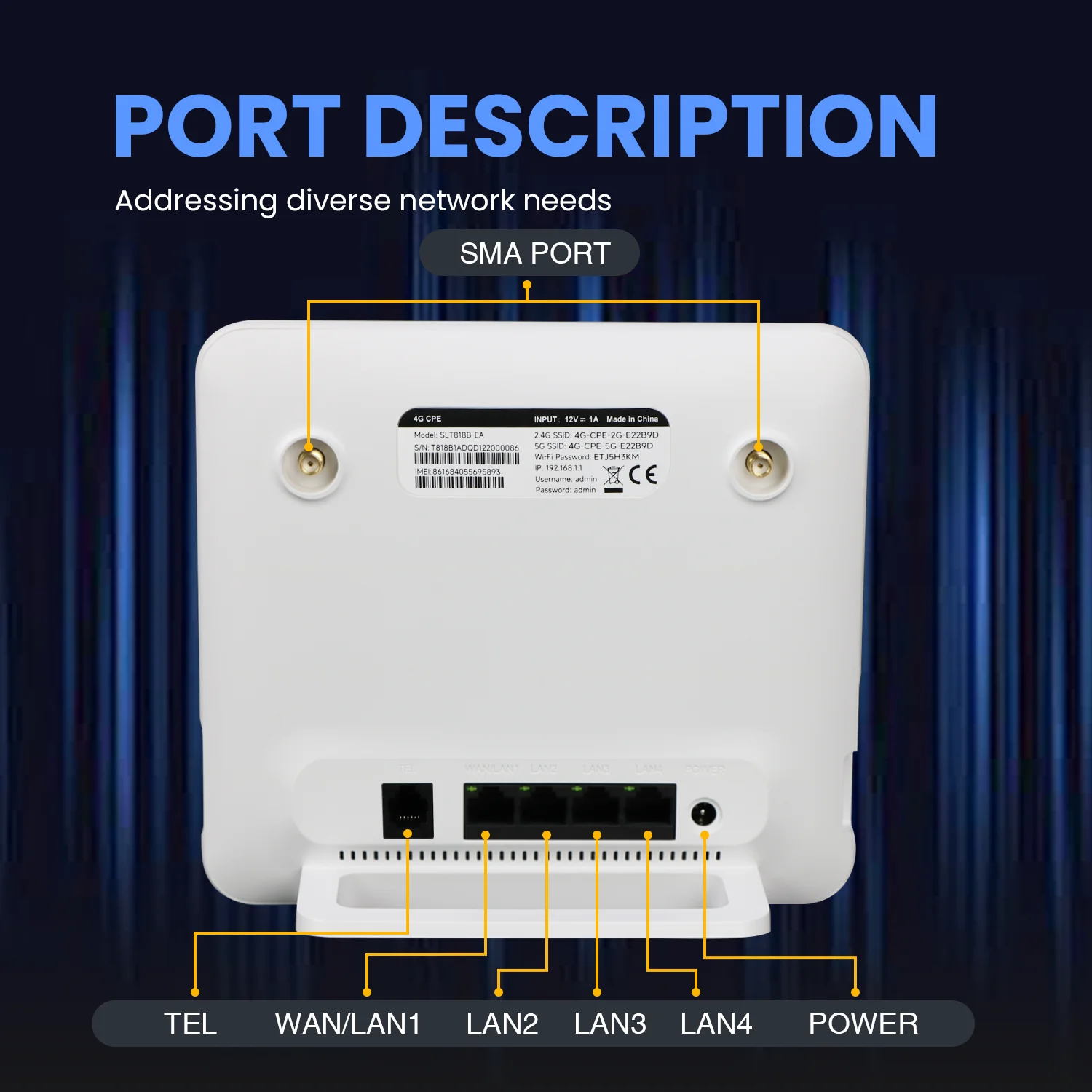 Hot selling SC818 4G cpe Router Dual band 2.4G 5Ghz CAT6 Detachable antenna Built-in battery TEL port VPN WPS 4g wifi router