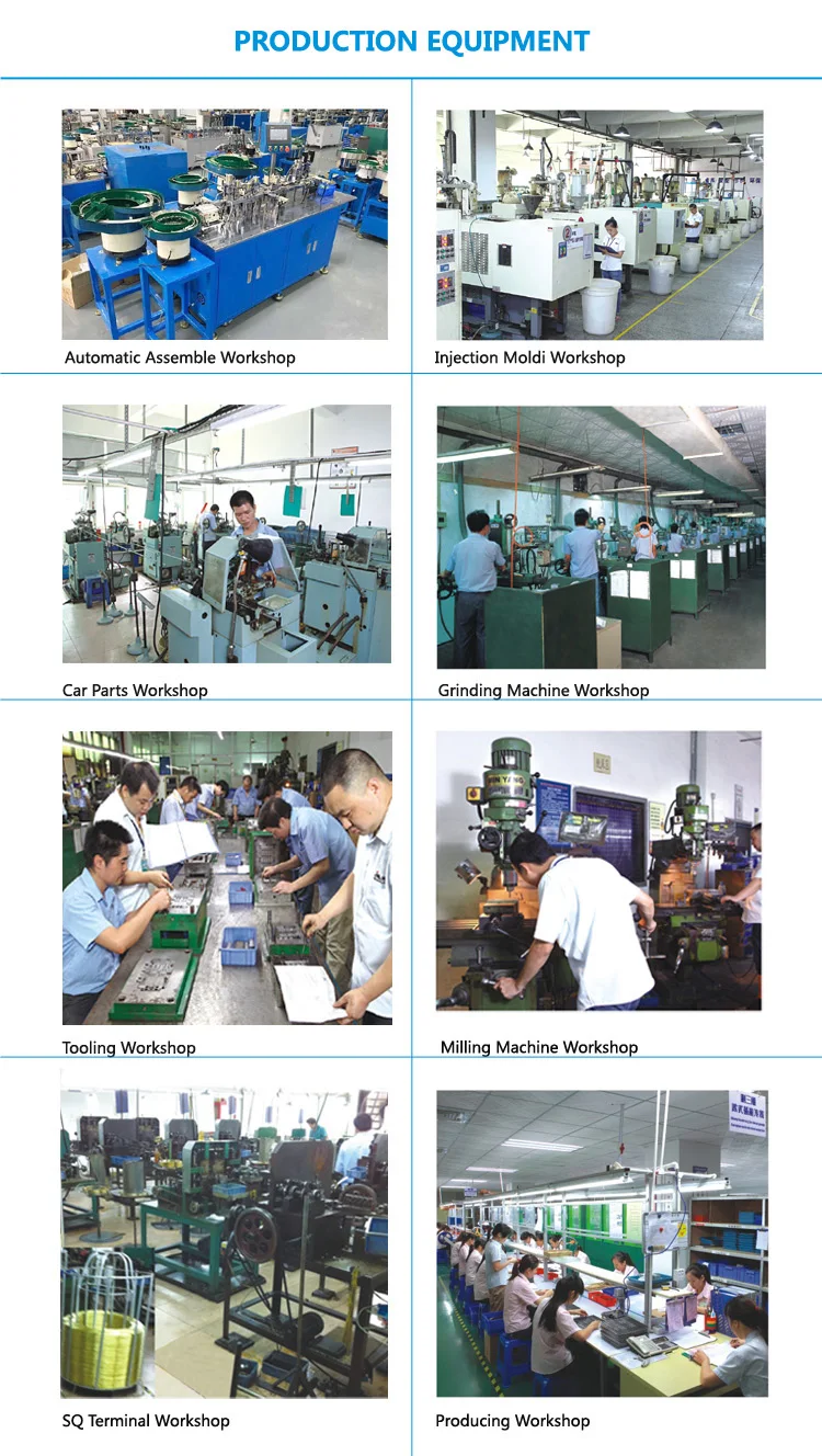 production equipment 