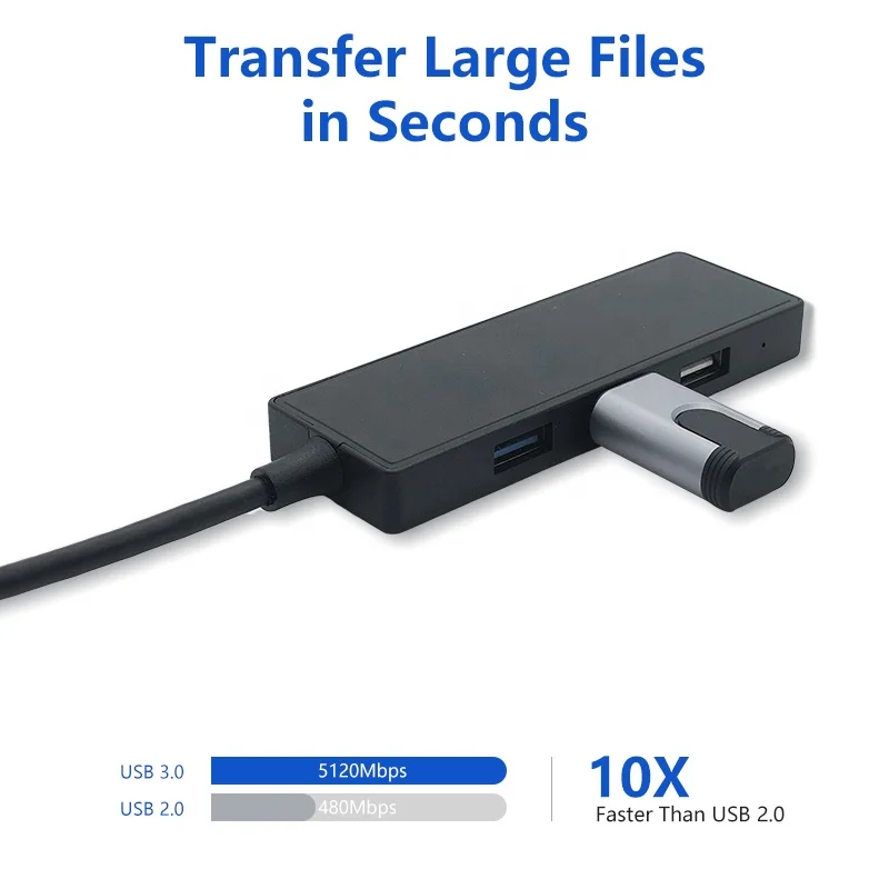 
Nickel-plate C To 4-Port USB 3.0 Ultra Slim Data Type C 4 In 1 USB HUB 