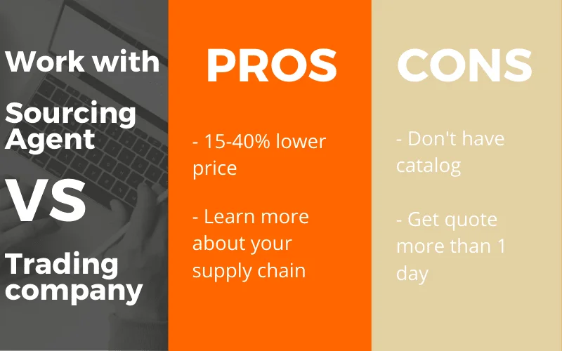 truck fridge camping refrigerators car refrigerator trading Service Buying agent procurement service sourcing buyer agent