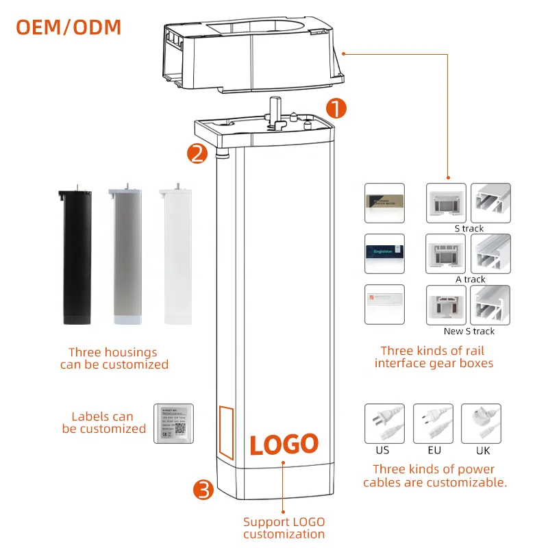GE82TY-2N-zigbee 24V DC TUYA Zigbee intelligent mute fold smart home smart curtain drivers electric silent curtain motor