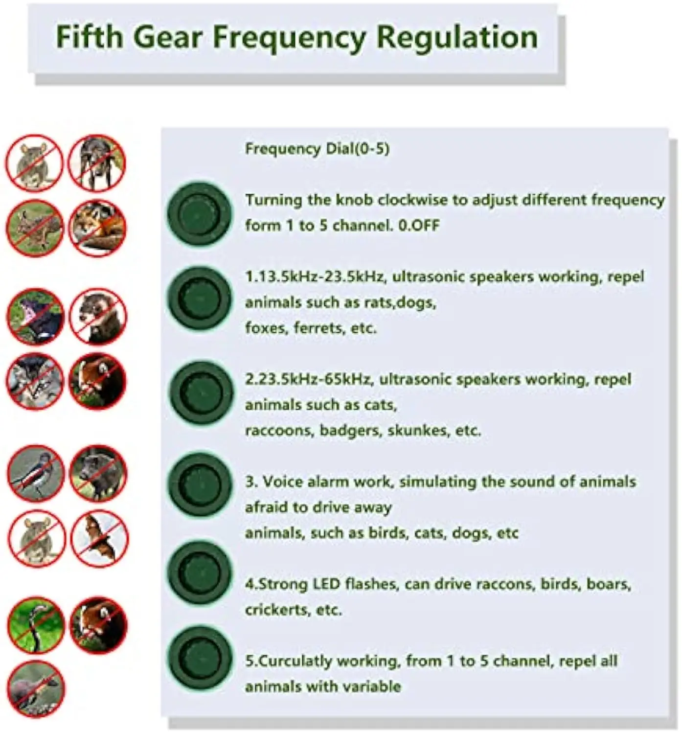 Manufacturer Wholesale Wild Animal Repellent Animal Repeller Solar Animal Repeller