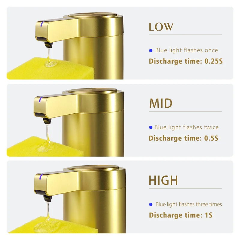 Gold 304 Stainless Steel Touchless Induction Sensor Bathroom Accessories Electric Smart Automatic Liquid Hand Soap Dispensers