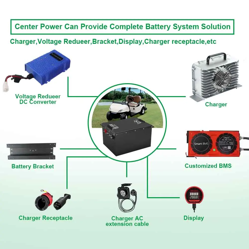 Lifepo4 72v 100ah 200ah 24S 150ah lifepo4 akku Solar Lithium Ion Battery Pack for Ev Golf Cart