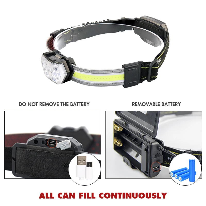 Новинка 2022 г., монолитный блок светодиодов, перезаряжаемые Противотуманные фары для бега, охоты, Водонепроницаемые фары