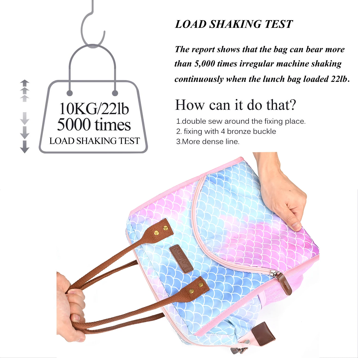 Lokass Free Sample Customized Lunch Bag 2022 Newest Design Fish Scale Pattern Blue Pink Mixed Insulated Cooler Lunch Bag