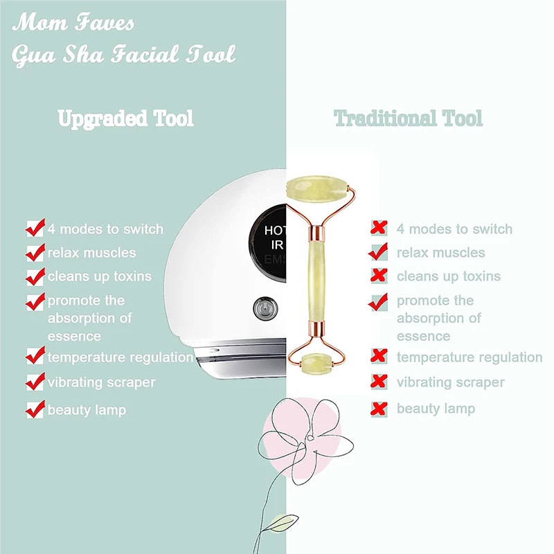 Gua sha equipment handheld electric vibration beauty instrument meridian dredging artifact Facial Body Massager