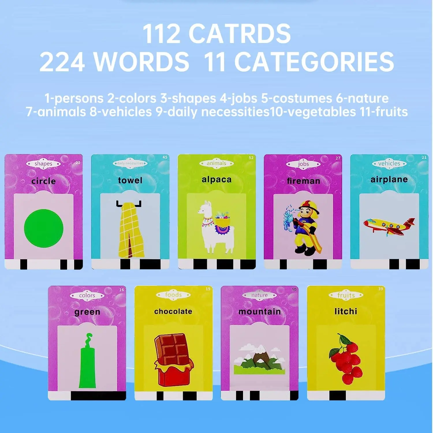 Haoyuan 10 inch Digital Writing Board Color Handwriting Magic Pad Lcd Writing Tablet Color Drawing Board For Kids Manufacturer