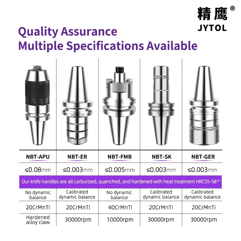 NBT-ER Toolholder High-Speed Toolholder    NBT40 ER16 20 25 Milling Chuck clamping Drill BT40 Milling chuck