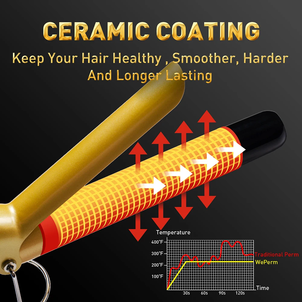 Заводская новинка, Плойка для завивки волос с поворотом на 360 градусов, быстрая натуральная Плойка для завивки прямых волос, Женская Плойка для завивки волос