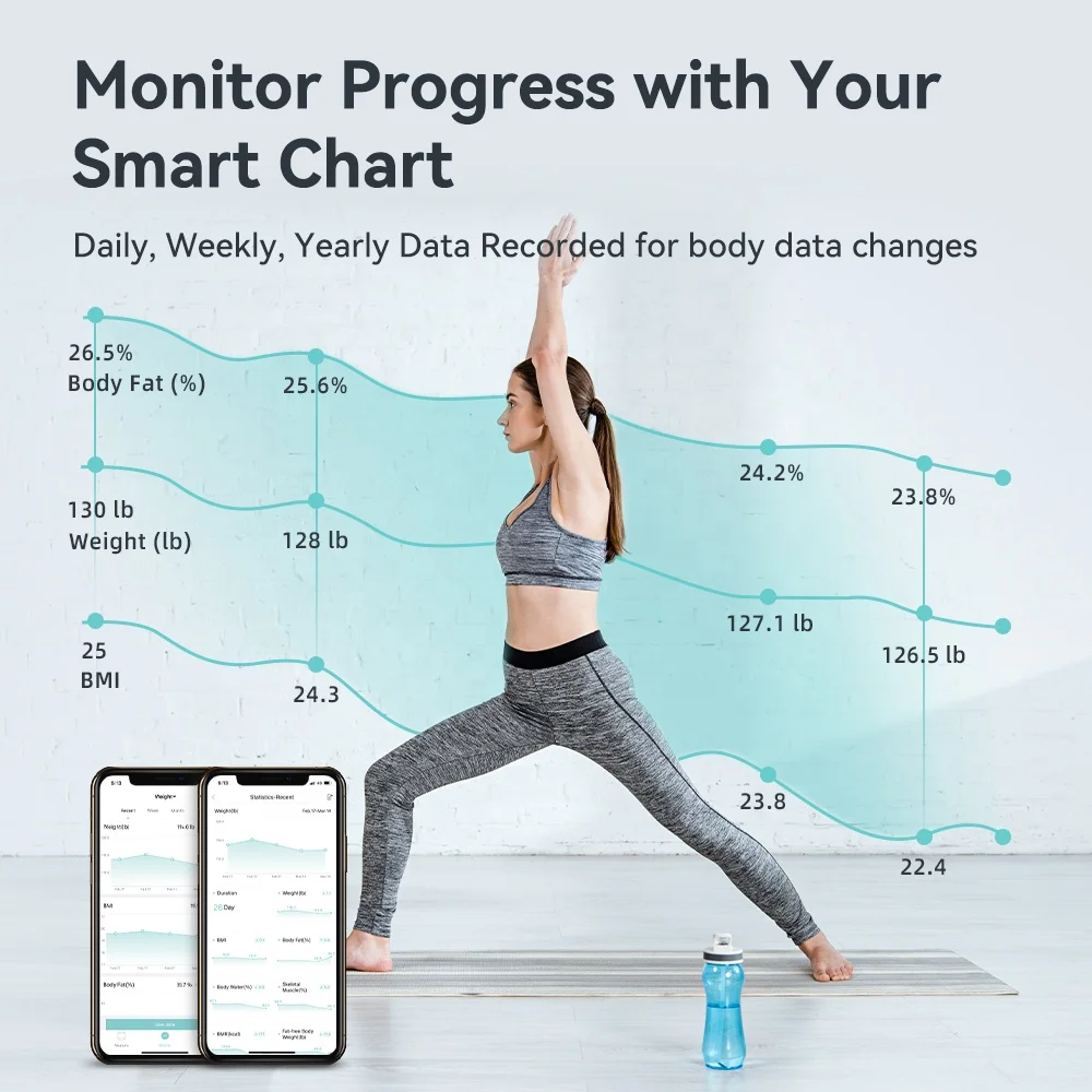 New Arrival 180kg Smart Bmi Function Digital Body Fat Electronic Bathroom Scale
